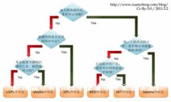 如何在TPWallet中查看币币交