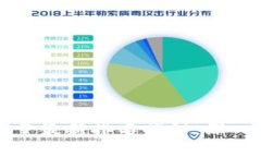 2023年比特币钱包数量最新