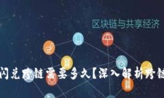 tpwallet闪兑跨链需要多久？