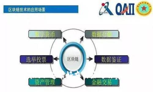 TP Wallet 邀请好友的好处及实用攻略
