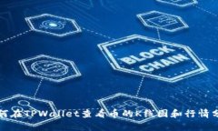如何在TPWallet查看币的K线