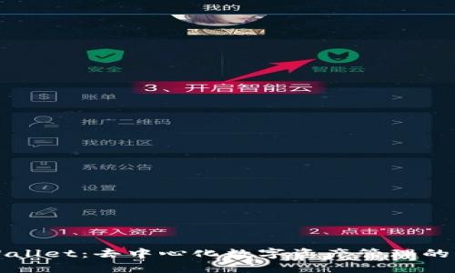 TPWallet：去中心化数字资产管理的未来