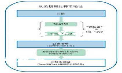 下面是您需要的、关键词以及详细内容的框架，以指导如何用代码获取到TPWallet地址的数据。

```xml
如何通过代码高效获取TPWallet地址的数据
