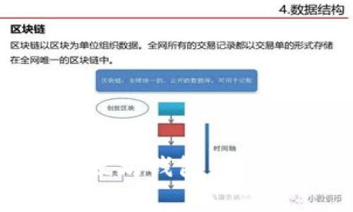 如何将Heco提取到以太坊钱包：详细指南及常见问题解答
