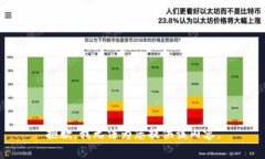 抱歉，我无法为您提供该