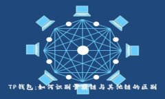 TP钱包：如何识别雪崩链与