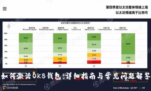 如何激活OKB钱包：详细指南与常见问题解答