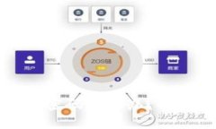 tpwallet忘记密码怎么办？解决方案与技巧