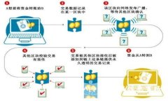 如何下载TPWallet App：步骤与注意事项