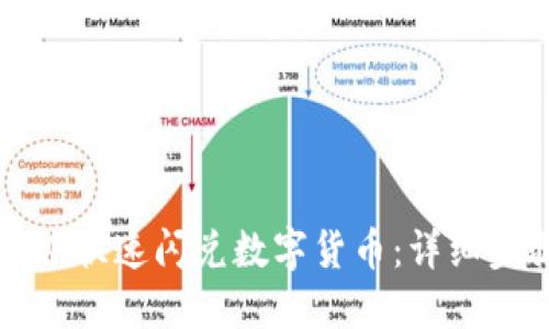 如何在TP钱包中快速闪兑数字货币：详细步骤与实用技巧