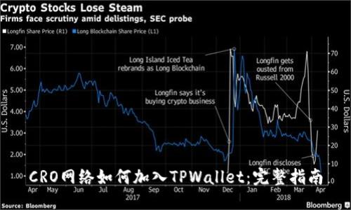 CRO网络如何加入TPWallet：完整指南