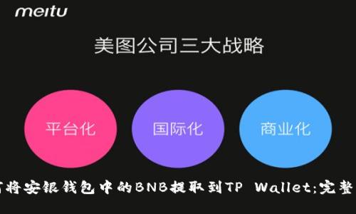 如何将安银钱包中的BNB提取到TP Wallet：完整指南