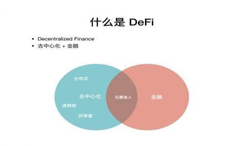 
如何创建中文版比特币钱包：完整指南与步骤解析