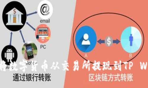 如何将数字货币从交易所提现到TP Wallet