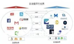 TPWallet的未来发展潜力分析：区块链与数字资产钱