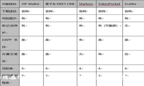 如何在TPWallet中设置和管理助记词: 完整指南