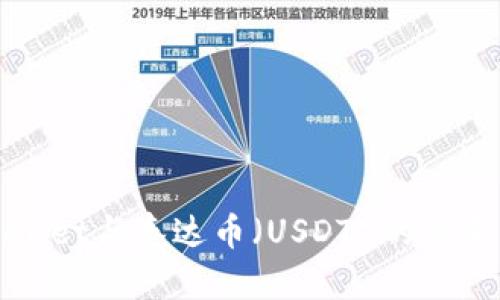 TPWallet与泰达币（USDT）的关系揭秘