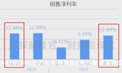 为什么tpwallet资产会自动转