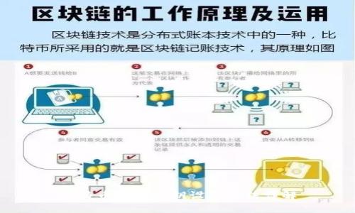 比特币钱包密钥设置方法详解