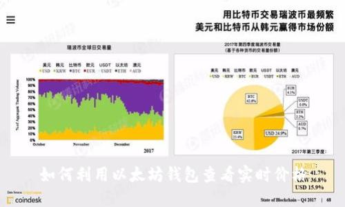如何利用以太坊钱包查看实时价格