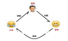专家独家揭秘：如何安全下载狗狗币钱包1.10版的