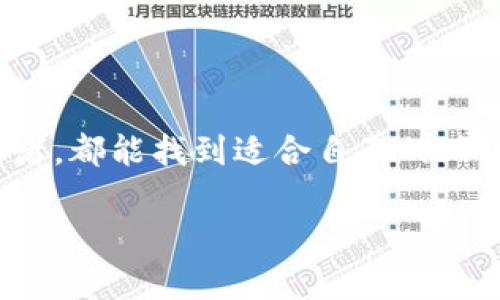 当然有，瑞波币（XRP）的钱包有很多种选择，适合不同类型的用户。这些钱包可以分为几类，包括在线钱包、桌面钱包和硬件钱包。以下是一些热门的瑞波币钱包选项，帮助你更好地选择适合自己的钱包。

1. 在线钱包

在线钱包是最便捷的选择之一，通常只需注册账号就能使用。许多平台如Coinbase和Binance都支持瑞波币的存储和交易。不过，这种钱包的安全性相对较低，因为它们存储在第三方服务器上，建议在使用时开启双重认证。

strong推荐钱包：Coinbase/strong
Coinbase是一个非常受欢迎的在线交易平台，用户可以轻松购买和存储瑞波币。这个平台界面友好，适合初学者。它不仅提供对瑞波币的支持，还可以交易多种其他加密货币。

2. 桌面钱包

桌面钱包相对来说较为安全，因为它们通常存储在用户自己的电脑上。常见的瑞波币桌面钱包包括Exodus和Rippex。

strong推荐钱包：Exodus/strong
Exodus是一个功能强大的桌面钱包，不仅支持瑞波币，还支持其他几百种加密货币。它的用户界面非常直观，让人很容易上手。此外，Exodus还提供内置的交易功能，让用户可以方便地进行资产转换。

3. 硬件钱包

如果你对安全性之类的要求比较高，硬件钱包无疑是一个不错的选择。硬件钱包是专门用于存储加密货币的物理设备，通常被认为是最安全的选择。常见的硬件钱包包括Ledger Nano S和Trezor。

strong推荐钱包：Ledger Nano S/strong
Ledger Nano S是业内非常受欢迎的硬件钱包，支持多种加密货币，包括瑞波币。这款产品以其安全性和便携性而闻名。用户需要在设备中输入PIN码才能访问钱包，这对保护资产来说是个很好的设计。

4. 移动钱包

对于喜欢在手机上进行交易的用户，移动钱包是一个不错的选择。你可以随时随地访问你的资产，并且一些钱包还支持二维码扫描，让转账更加方便。

strong推荐钱包：Toast Wallet/strong
Toast Wallet是一个专门为瑞波币设计的移动钱包，支持iOS和Android系统。它提供简单易用的界面，还能离线访问，很适合在出门时携带。

5. 选择钱包时的注意事项

无论你选择哪种钱包，都要考虑几个重要因素。首先是安全性，确保钱包具有强大的保护机制。其次是易用性，尤其是如果你是初学者，选择界面友好的钱包会更加方便。此外，检查钱包是否支持备份和恢复功能也是非常重要的，以防万一你的设备丢失或损坏。

总结

总之，瑞波币钱包有很多种选择，适合不同的用户需求。无论你是刚开始接触加密货币的新手，还是已有经验的投资者，都能找到适合自己的瑞波币钱包。记得在选择钱包时一定要考虑安全性和便捷性，保护好你的资产哦！

希望以上信息能够帮助你更好地了解瑞波币钱包，并选择到适合你的那一款！如果还有什么问题，随时问我哦！