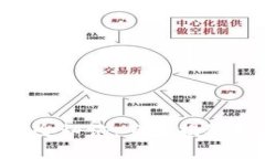 以太坊钱包的安全秘诀：专家揭秘如何提高随机