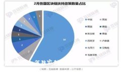专家揭秘：如何独家制作比特币纸钱包的秘诀