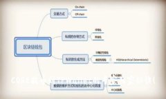 CORE提币到TPWallet的专家独家秘诀！