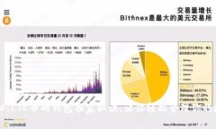 专家揭秘：LTC币的钱包独家秘诀，让你轻松管理
