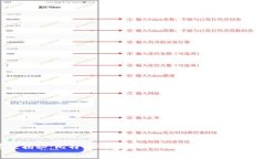 专家揭秘：比特币钱包登陆入口独家秘诀大曝光