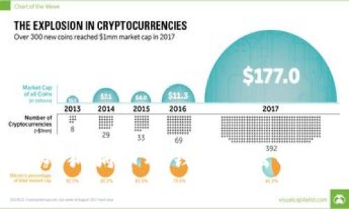 专家揭秘：狗狗币从钱包转出的独家秘诀