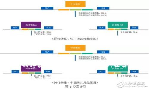 IM Token 导入钱包的终极指南：专家独家秘诀，让你的数字资产安全无忧

IM Token 导入钱包的终极指南：专家独家秘诀，让你的数字资产安全无忧