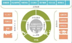 专家独家揭秘：TRX批量导入钱包的秘诀，让你轻