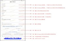 USDT钱包打开秘籍：专家独家分享的实用攻略