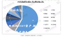 要生成一个USDT-ERC20钱包，你需要一个支持以太坊