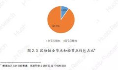 比特币冷钱包专家独家揭