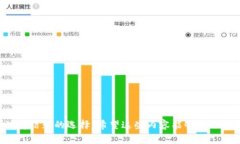   掌握币安链的独家秘诀：
