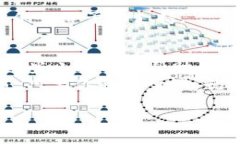   独家揭秘：TP钱包如何快速充入BNB币的3个秘诀