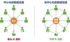 专家教你如何在TP波场钱包