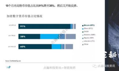 比特币钱包转到交易网的专家独家秘诀大揭秘