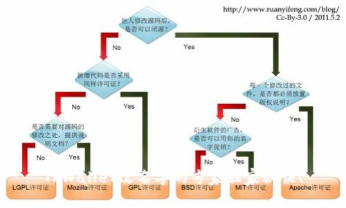 TPWallet改名字的专家独家秘诀！