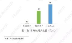 tpwallet地址是公开的区块链