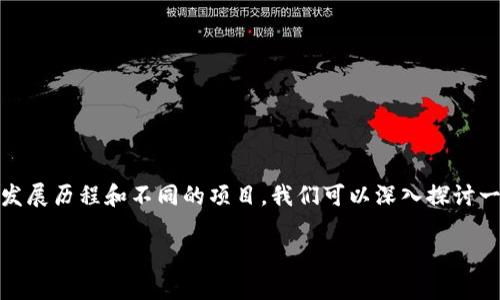 了解比TP Wallet还要早的币是一个有趣的话题，涉及到加密货币的发展历程和不同的项目。我们可以深入探讨一下这些早期币种的背景、优势，以及它们在加密货币市场中的影响力。

比TP Wallet还要早的币: 专家揭秘独家秘诀
