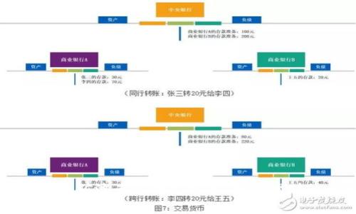 以太坊钱包与矿池专家独家秘籍：投资理财的必备指南