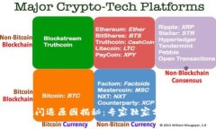 TPWallet闪退原因揭秘：专家