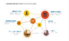 专家揭秘：如何将USDT安全转移到冷钱包的独家秘