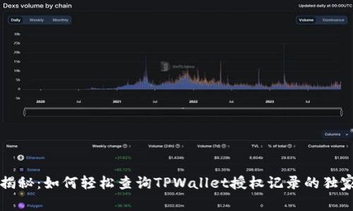 专家揭秘：如何轻松查询TPWallet授权记录的独家秘诀