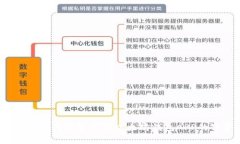 专家揭秘：如何轻松下载以太坊钱包APP的独家秘