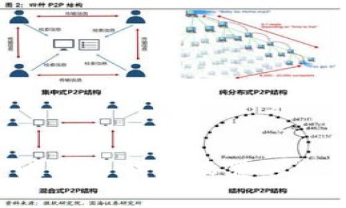 专家独家揭秘:比特币钱包设置的秘诀,你不能错过!